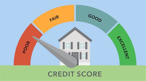 How do you buy a home with little or no credit? Turn rent payments into credit score points